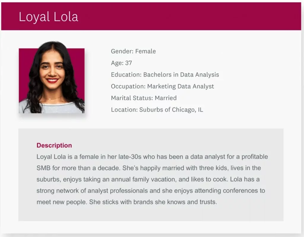 Hootsuite graphic depicting an example of a buyer persona with Loyal Lola.