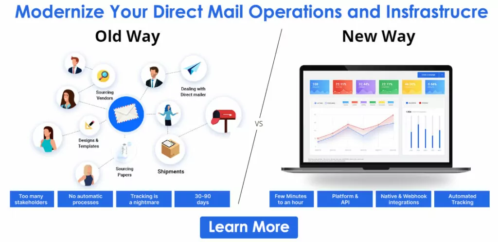 Old methods of direct mail operations vs. new ways