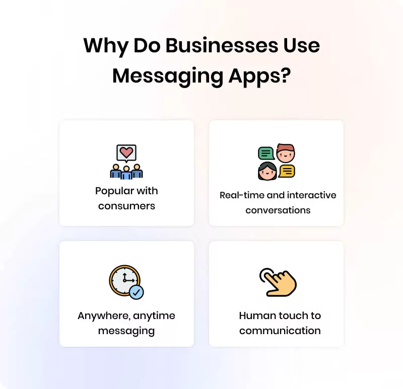 Graphic showing reasons why brands use messaging apps, including their popularity with consumers, the ability to have real-time conversations, their accessibility, and their human touch.